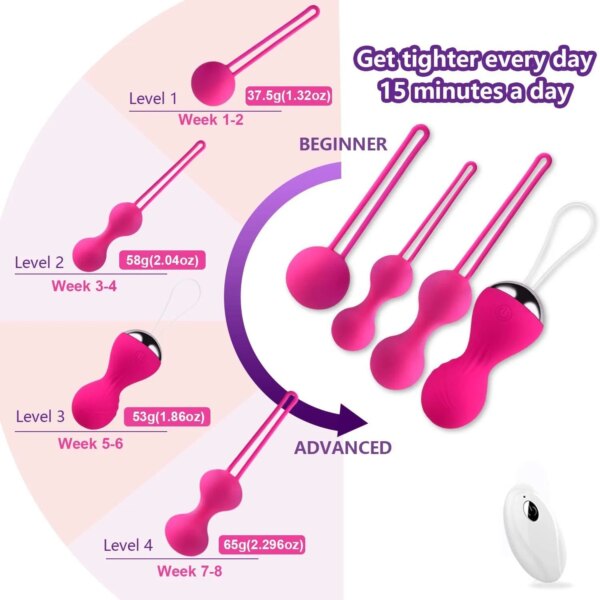 Kegel Vagina Balls Vibrator Wireless Remote Silicone for women’s wellness and pelvic exercise