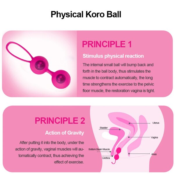 Kegel Balls Vibrator Egg for vaginal exercise and intimate wellness
