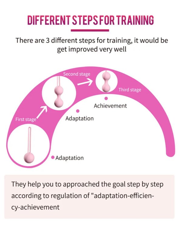 Medical silicone Kegel balls – Safe Ben Wa ball for women’s tightening exercises