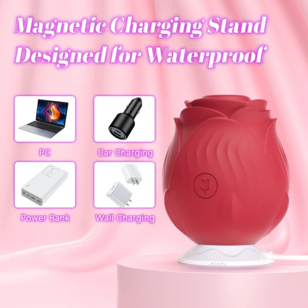 Powerful Sucking Vibrator – Rose Clit Stimulator for Women’s Intimate Wellness