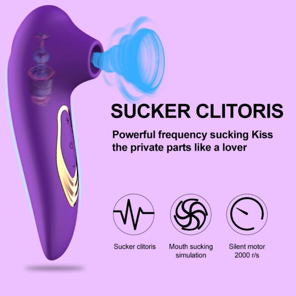 Clitoral Sucker Vibrator G Spot Nipple Stimulator for Women
