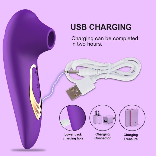 Clitoral Sucker Vibrator G Spot Nipple Stimulator for Women
