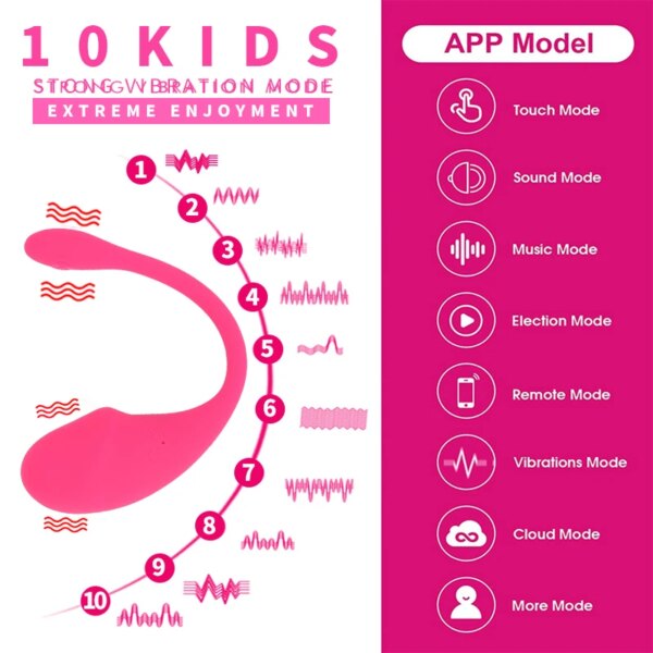 APP Remote Control Vibrator Bluetooth wearable toy for women