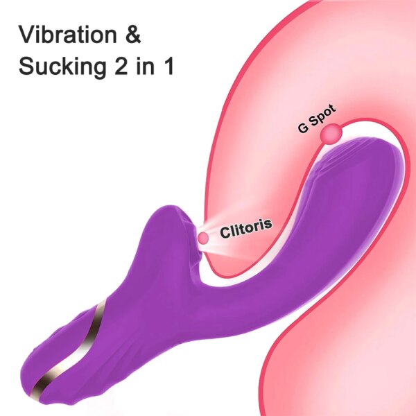 20 Modes Clitoral Sucking Vibrator for Women – Clitoris Sucker Vacuum Stimulator