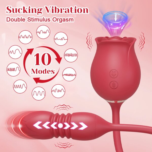 Rose Sucking Vibrator 3in1 Dildo for Women – G Spot and Anal Stimulator