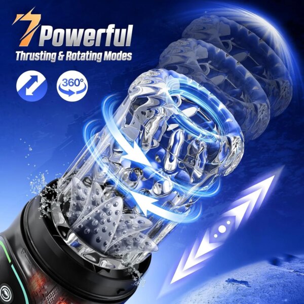 Automatic Thrusting Rotation Male Masturbator with LCD and Water Spa Feature
