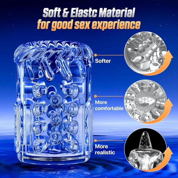 Automatic Thrusting Rotation Male Masturbator with LCD and Water Spa Feature