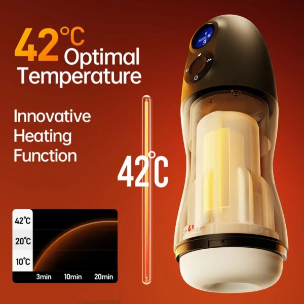 Smart Sex Robot for Men automatic suction wellness device