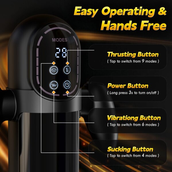 Automatic Thrusting Sucking Male Masturbator with LCD display and ergonomic handle