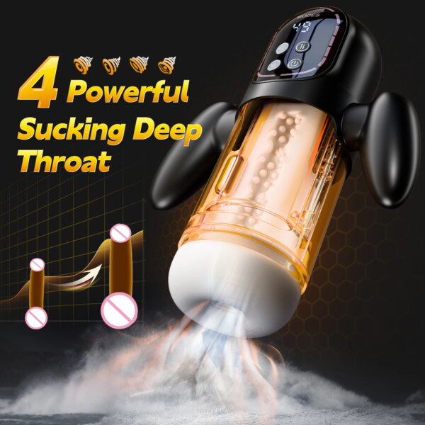 Automatic Thrusting Sucking Male Masturbator with LCD display and ergonomic handle