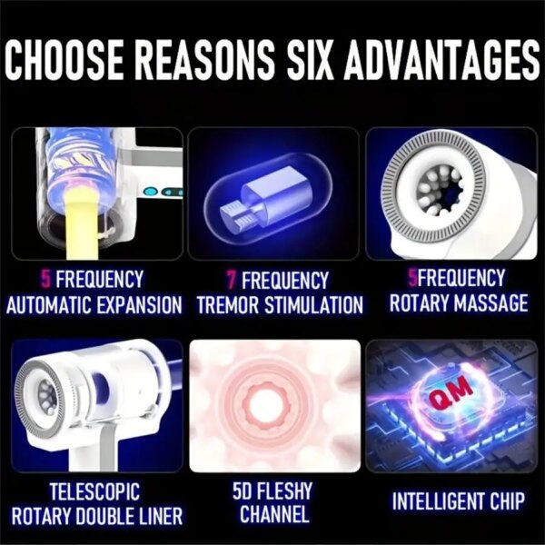 Male Masturbation Cup Automatic Sucking Vibrator for men – realistic oral and vaginal sensations