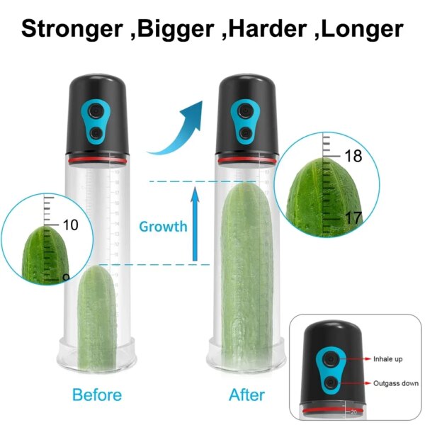 Electric Penis Pump Vacuum Trainer for Men – Intimacy & Wellness Device
