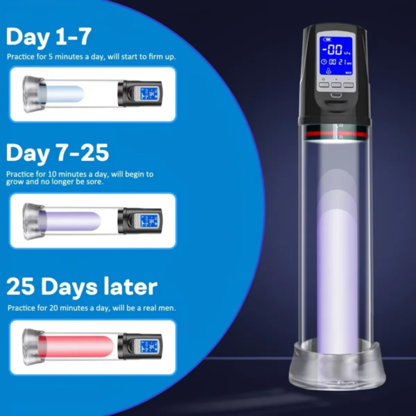 Automatic Electric Suck Penis Pump Trainer for Men’s Wellness