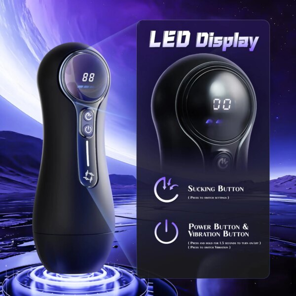 Realistic Vagina Automatic Male Sucking Masturbator with LED display