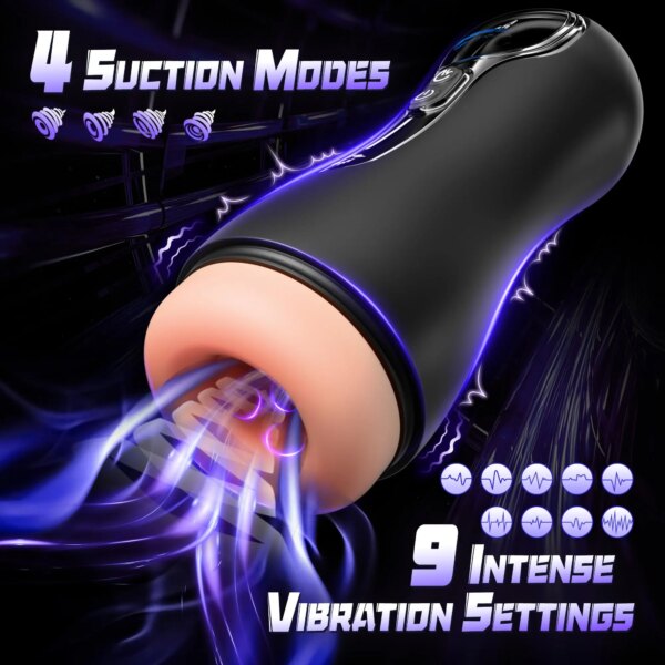 Realistic Vagina Automatic Male Sucking Masturbator with LED display