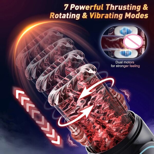Telescopic Rotation Masturbator Cup for Men – automatic suction and rotation device