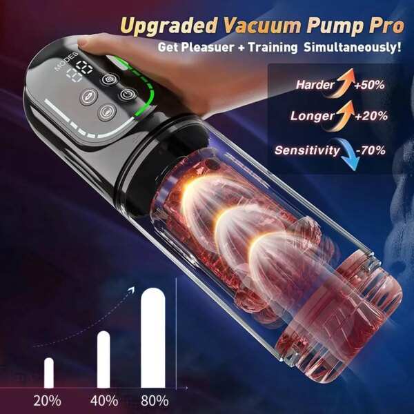Telescopic Rotation Masturbator Cup for Men – automatic suction and rotation device