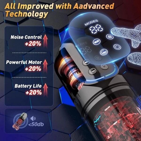 Telescopic Rotation Masturbator Cup for Men – automatic suction and rotation device