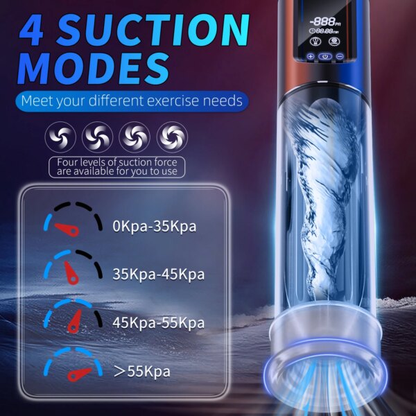 Electric Penis Pump automatic vacuum trainer for men wellness