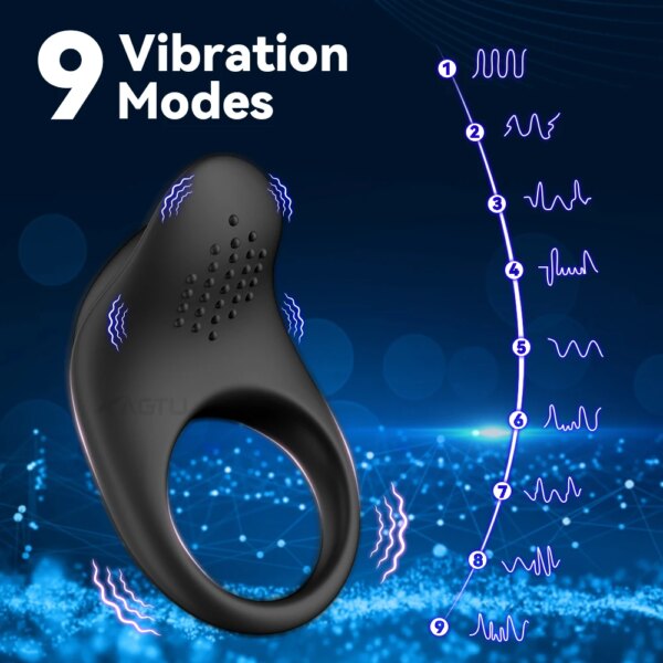 APP Control Vibrating Penis Ring for men, couples’ pleasure, clitoral and scrotum stimulation
